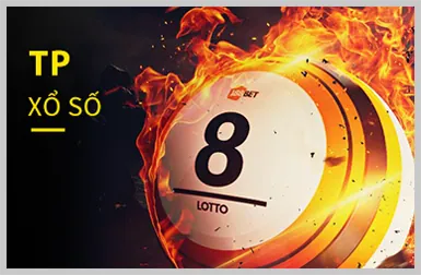 Tối ưu hóa đăng nhập jun88tv trên di động